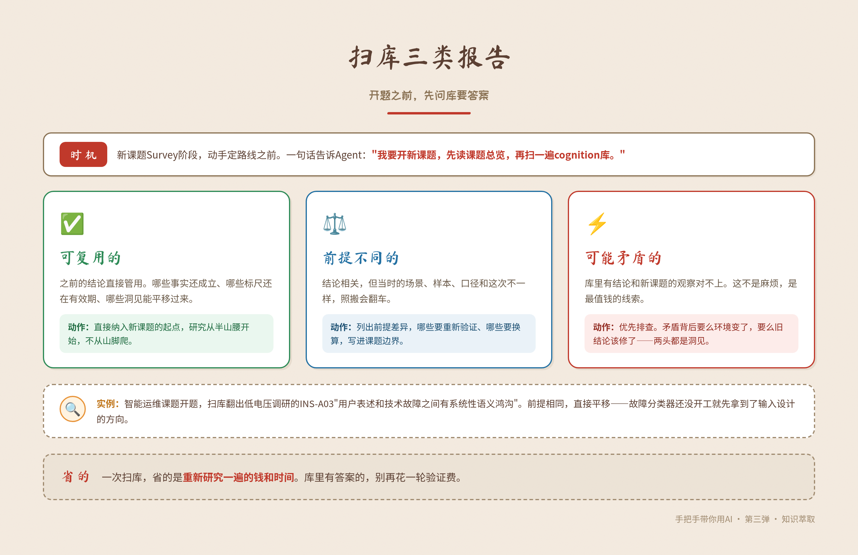 05a_扫库三类报告