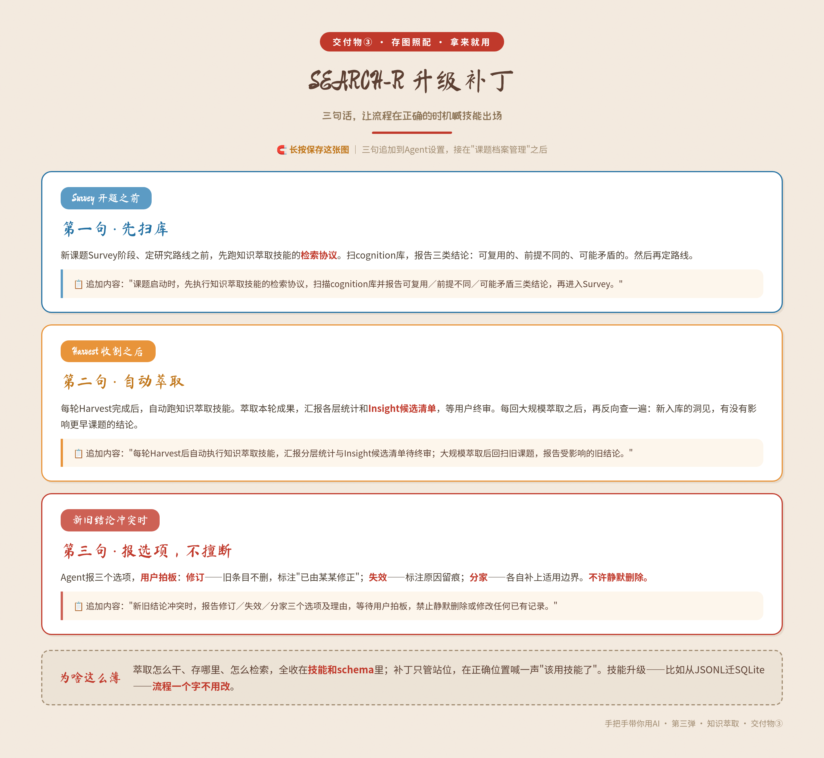 07c_SEARCH-R补丁长图