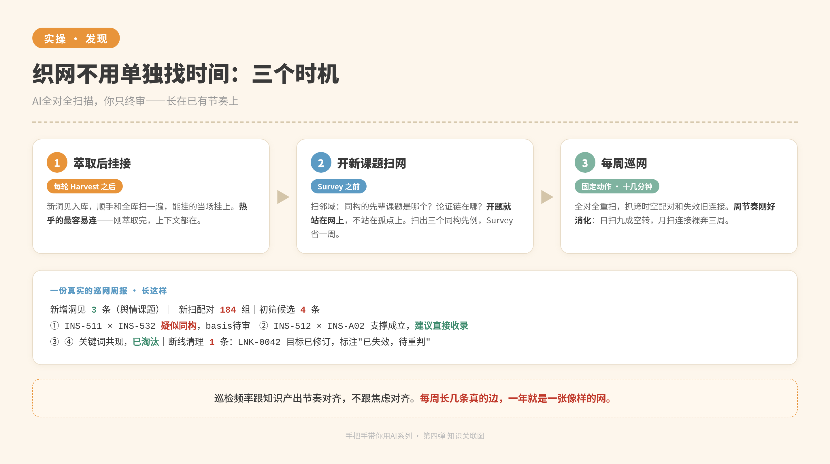 05_三个时机