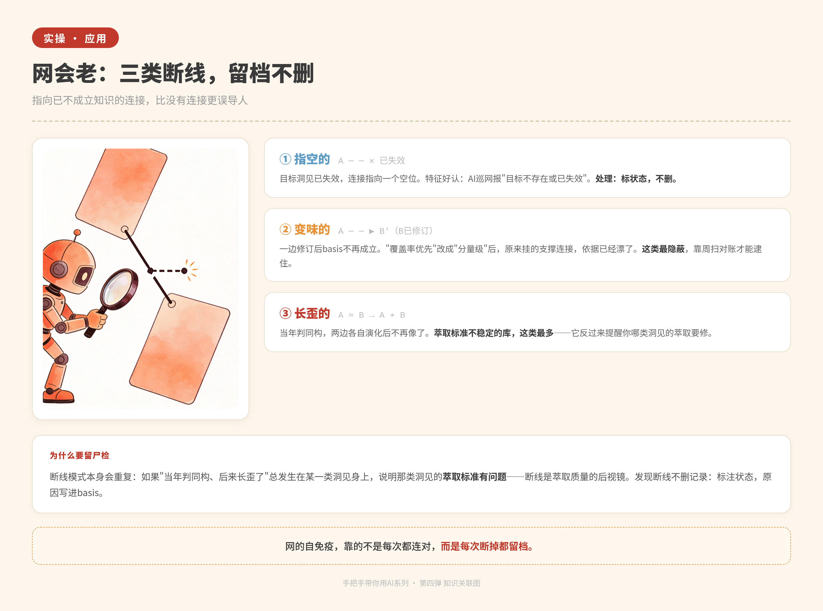 06_断线清理