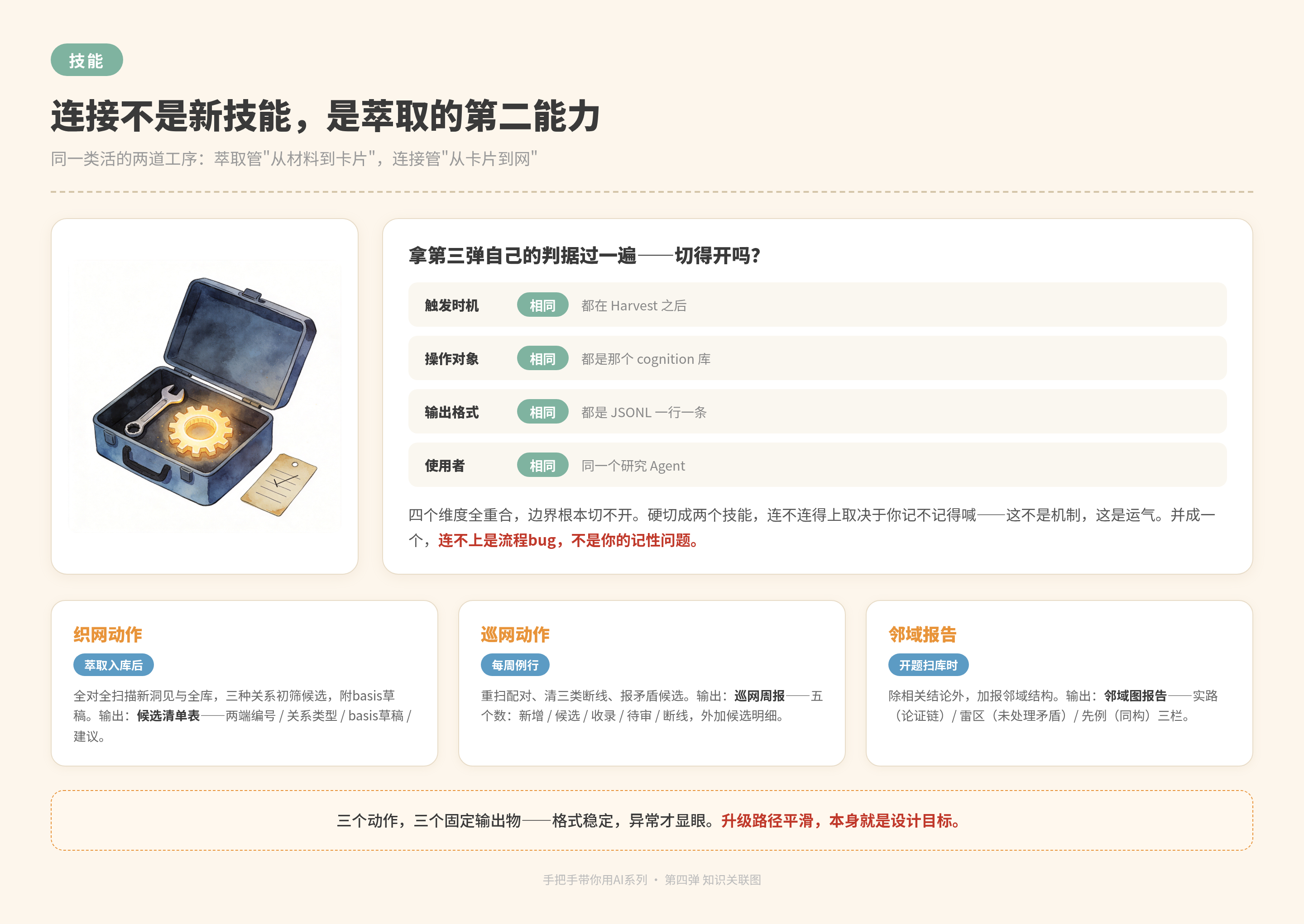 07_技能升级