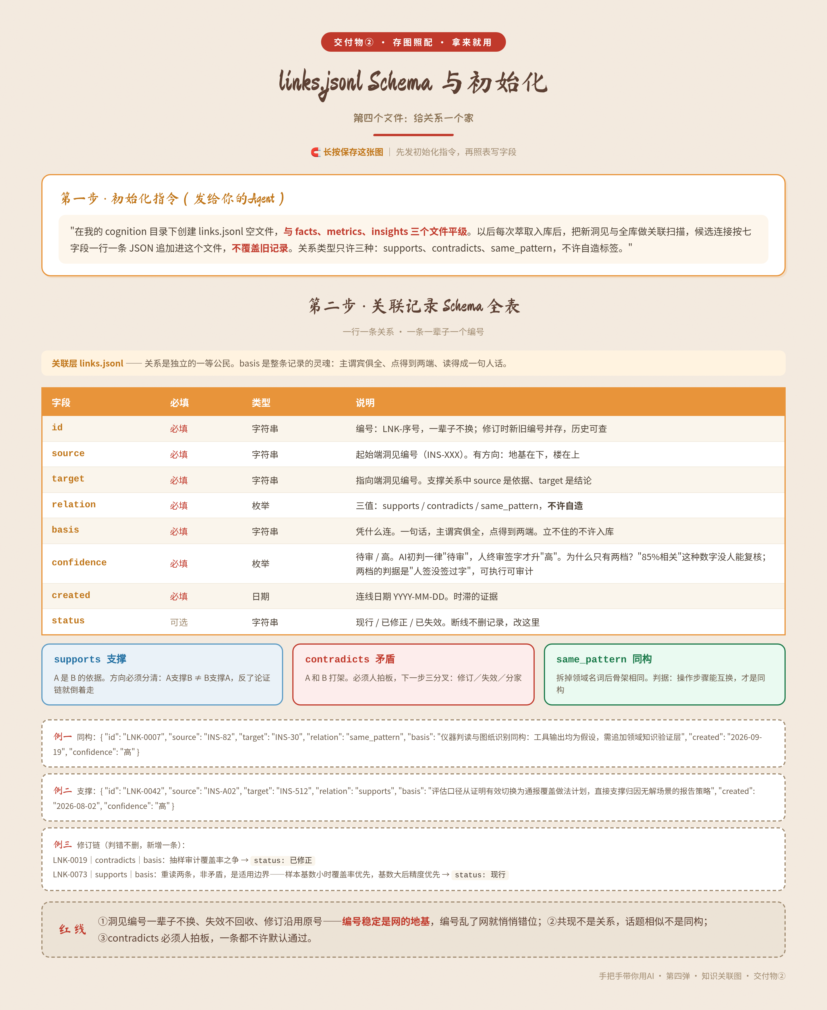 08b_schema长图