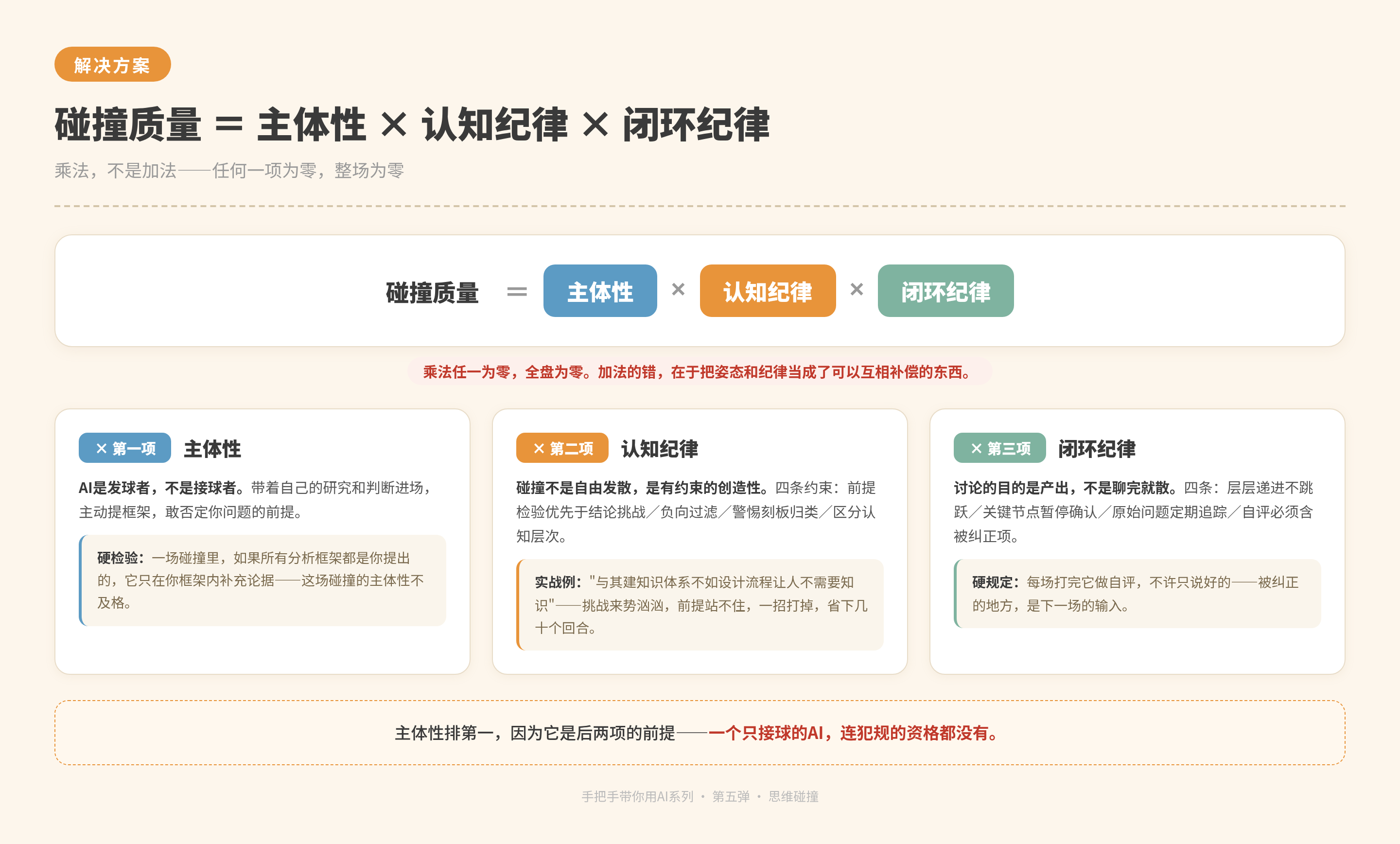 04_乘法公式
