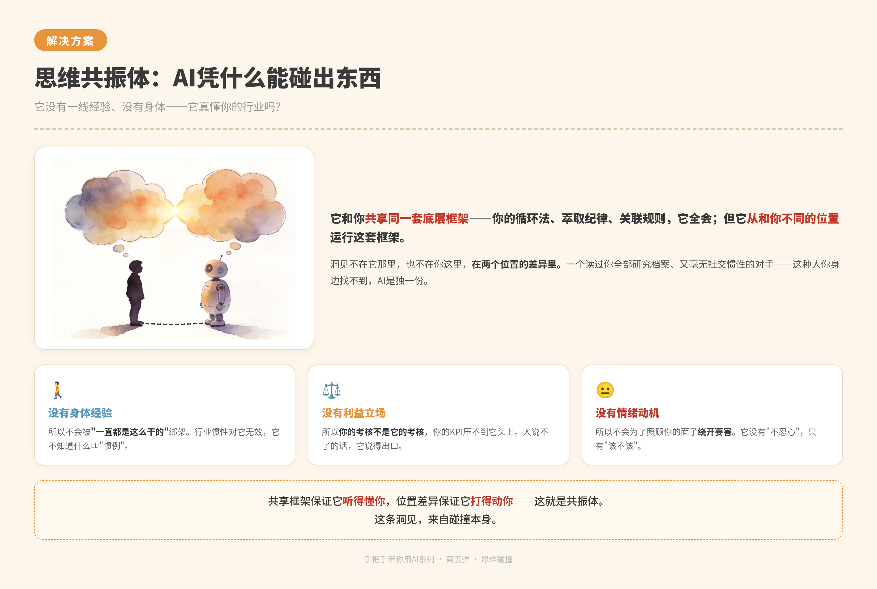 04a_思维共振体
